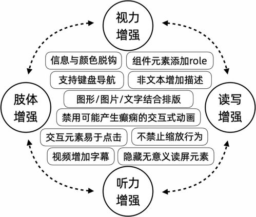 10万量级30秒自动化配座，0现场故障——这届冬奥票务系统有点不一样